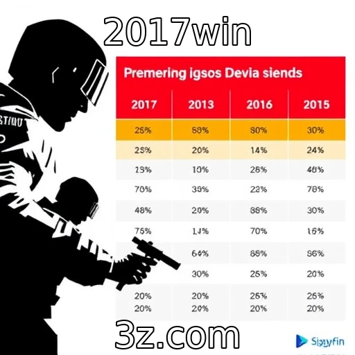 Mudanças na distribuição digital de jogos